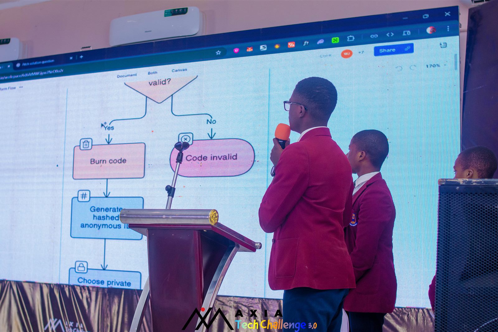 students presenting